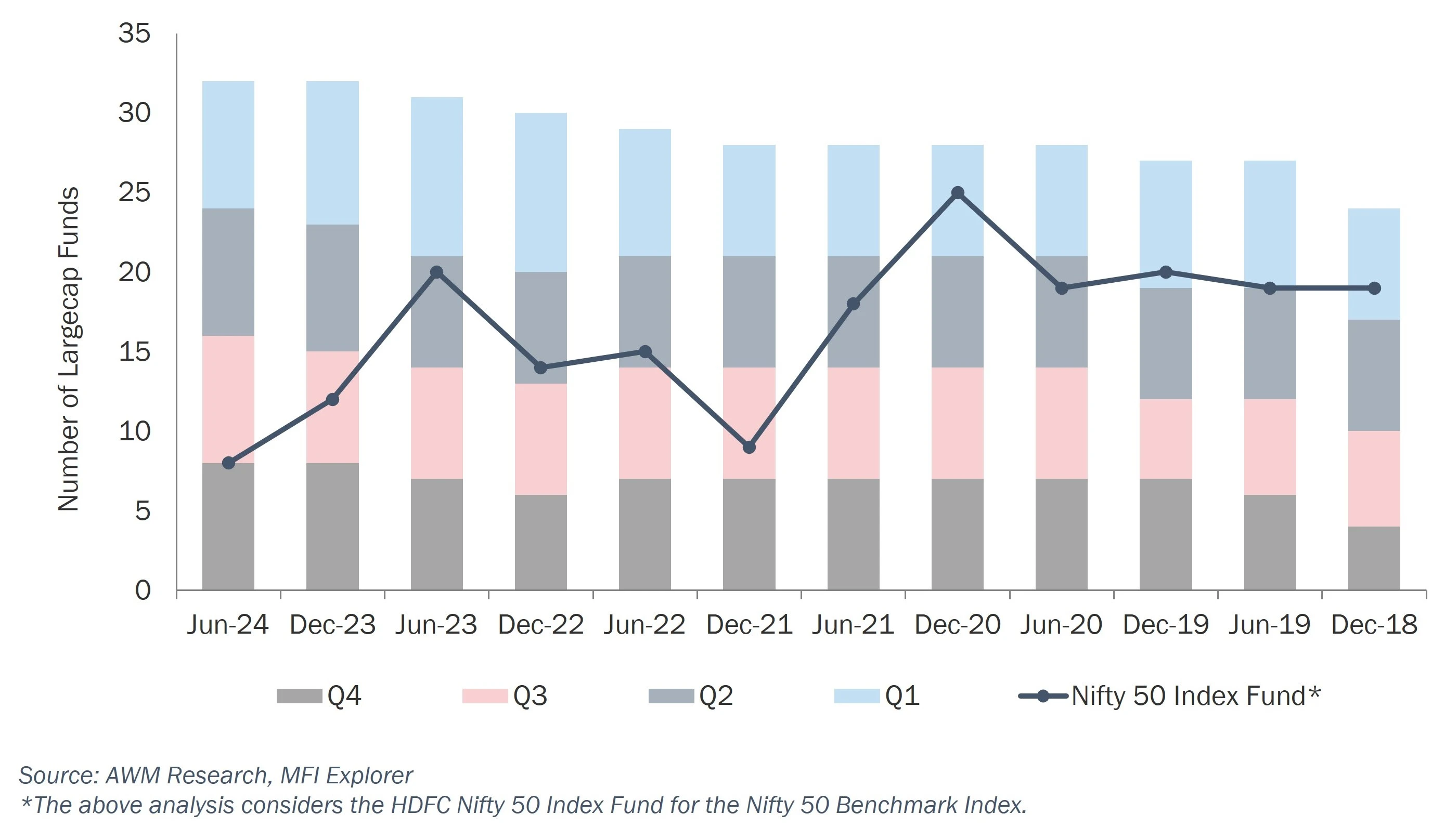 active-vs-passive-investing-illustration-1-2.webp
