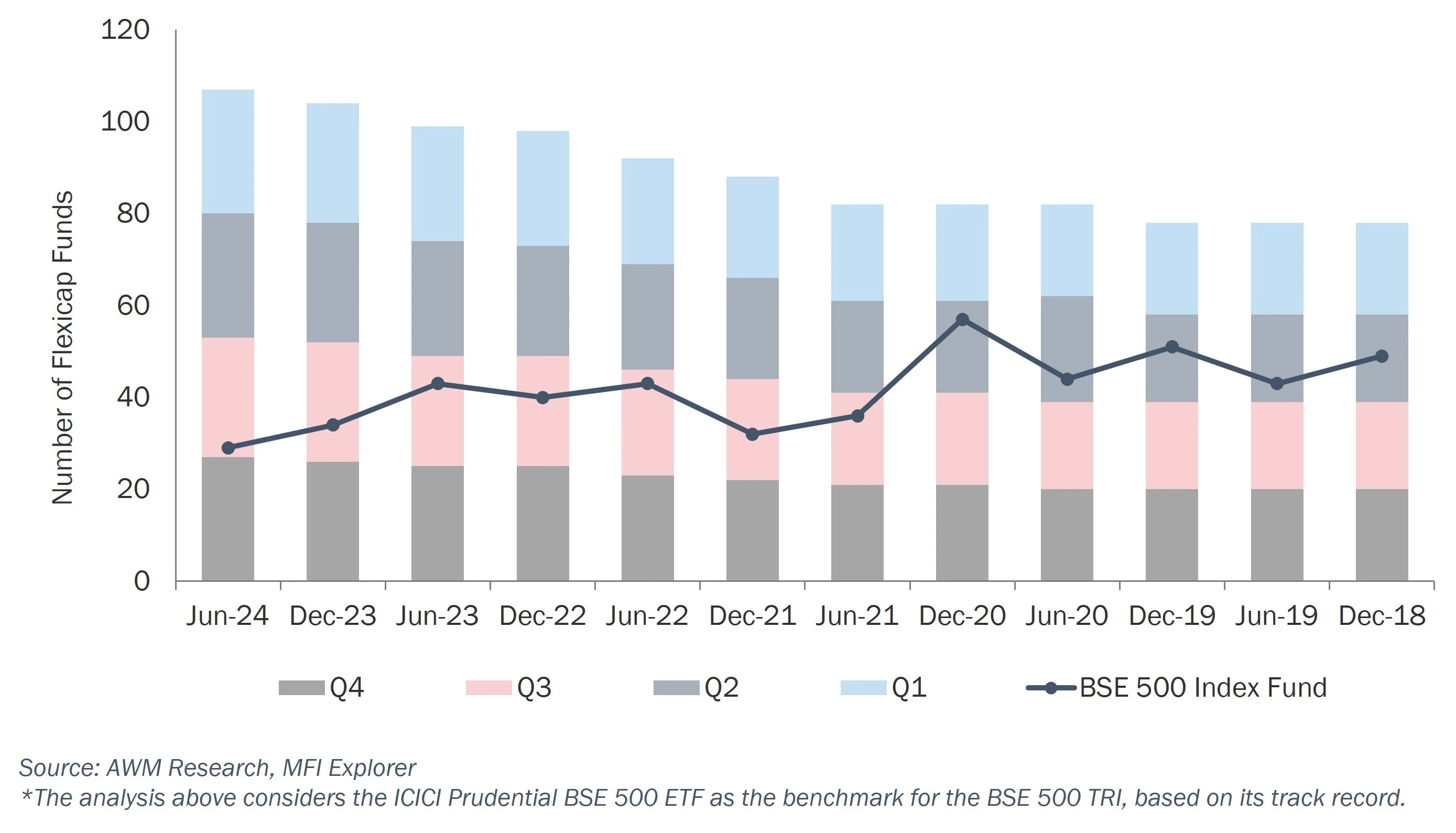 active-vs-passive-investing-illustration-2-2.webp